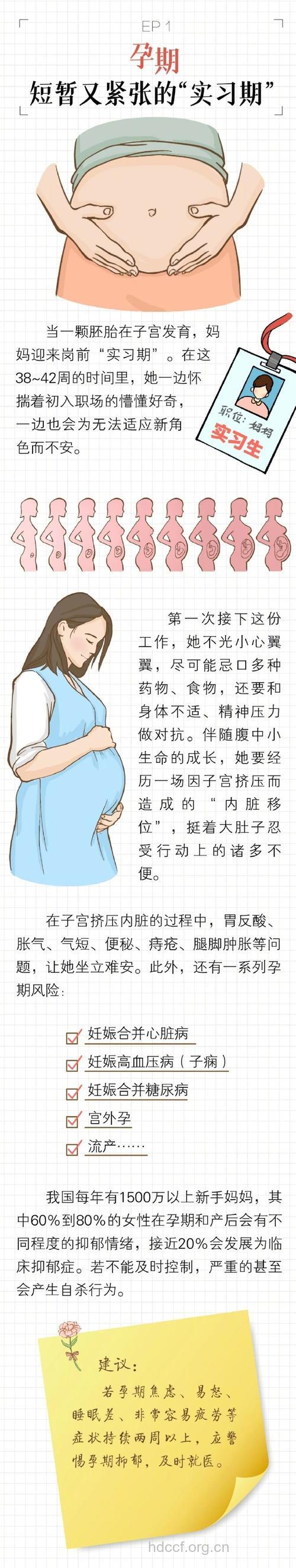 新知:分娩疼痛对婴儿有什么益处?