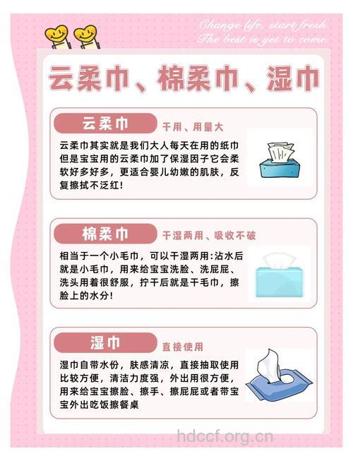 挑选宝宝柔湿巾的窍门