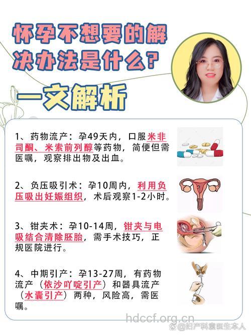 意外怀孕怎么办?