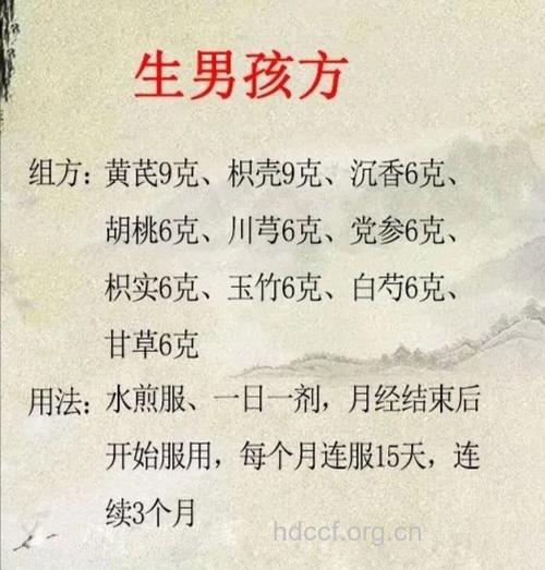 听说这些秘方包生男宝 你相信吗