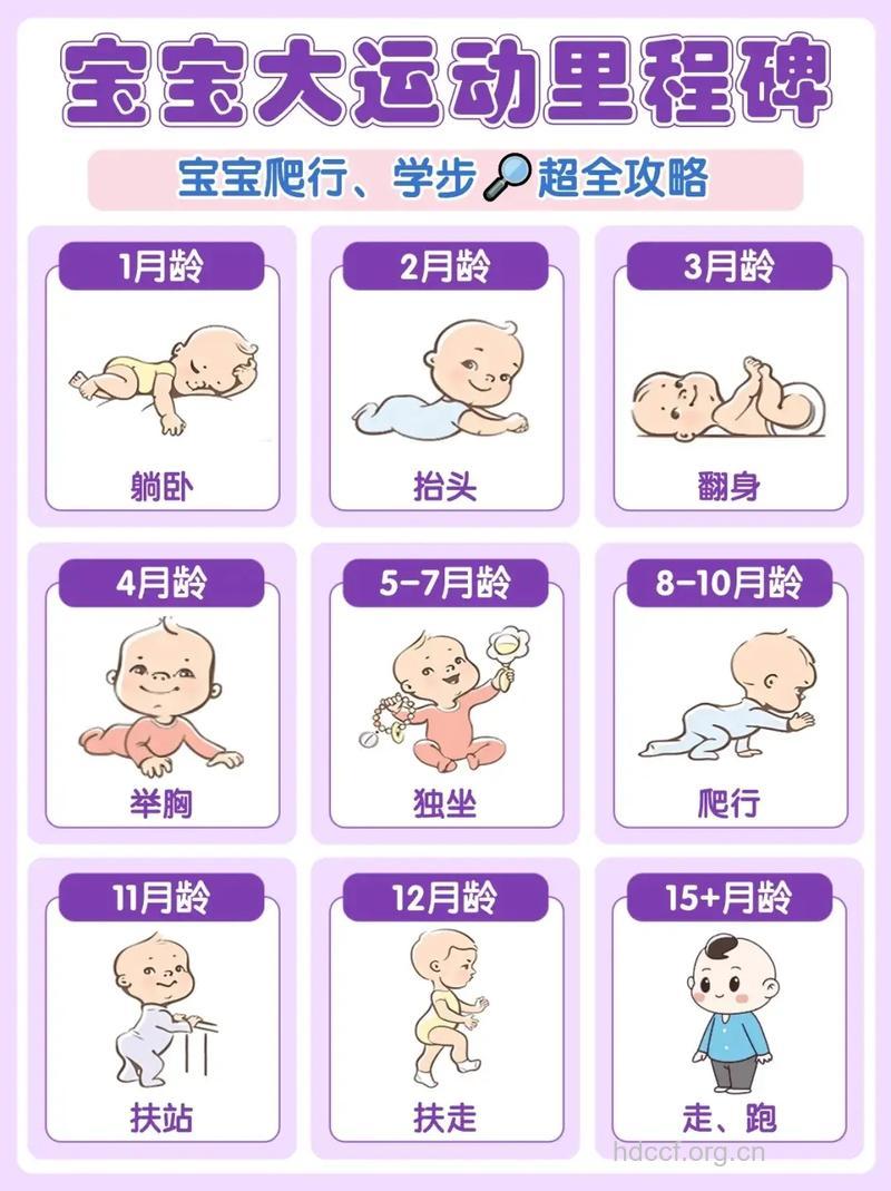 Baby爬坐交替有利骨骼生长