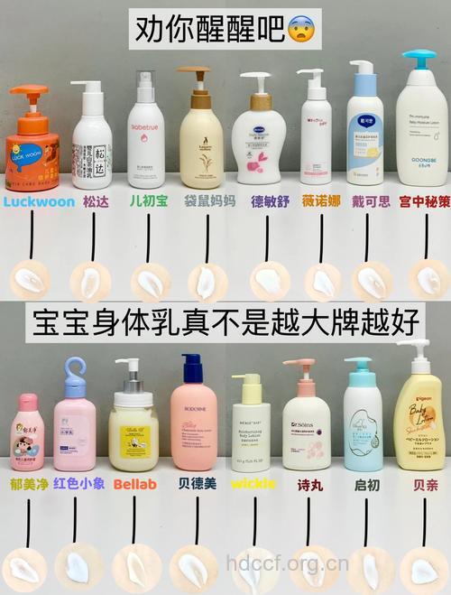 检验小儿的润肤露的小窍门