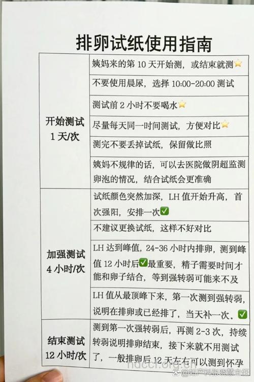 排卵试纸强阳后多长时间排卵