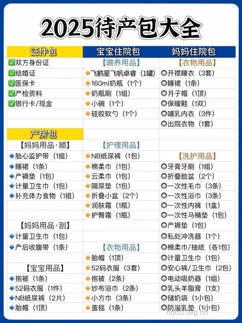 分娩前需要做哪些准备