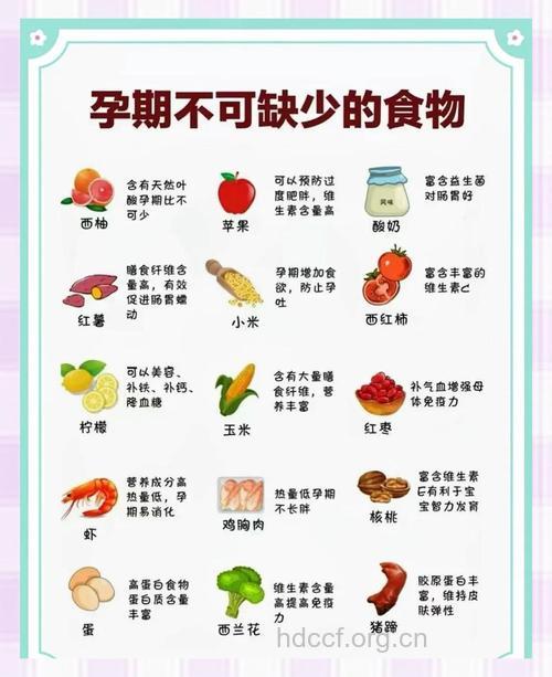 孕前常见不良饮食习惯