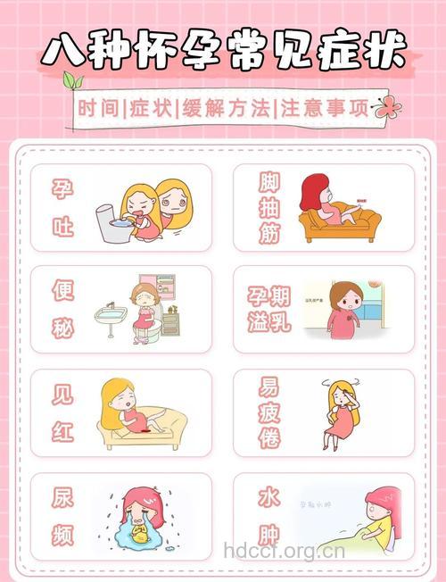 怀孕初期有什么症状 8个症状你了解过吗