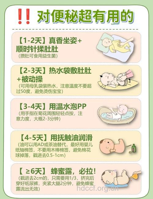 应对宝宝便秘的四大妙招