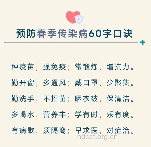 小儿疾病有效实用的口诀