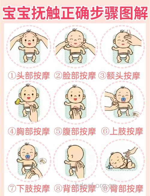 揭秘:BB按摩操的做法