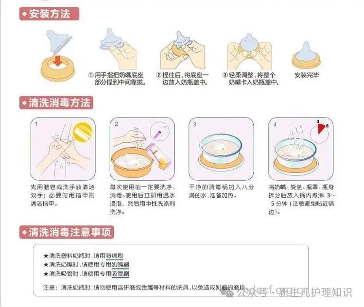 解决BB依赖奶瓶的小窍门