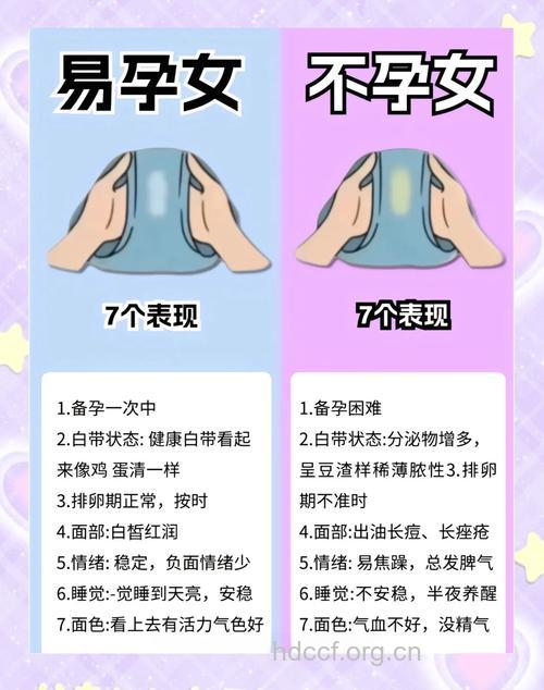 为什么总怀不上孩子？可能是这里出了错