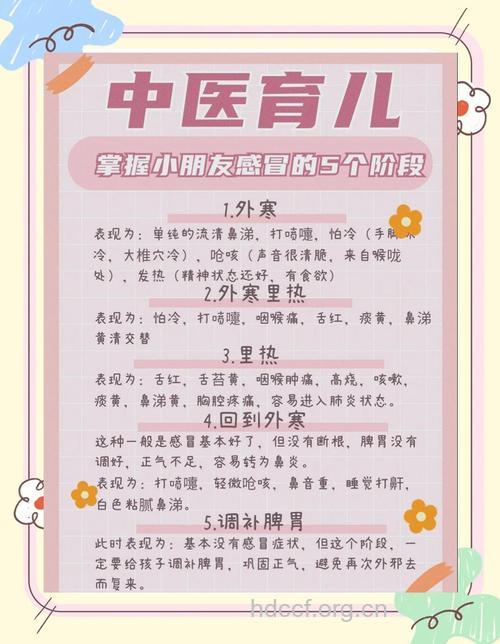 中医教你如何预防和治疗小儿感冒