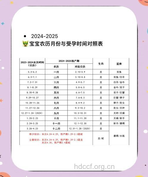 几月份容易生男孩？最容易生男孩的月份介绍