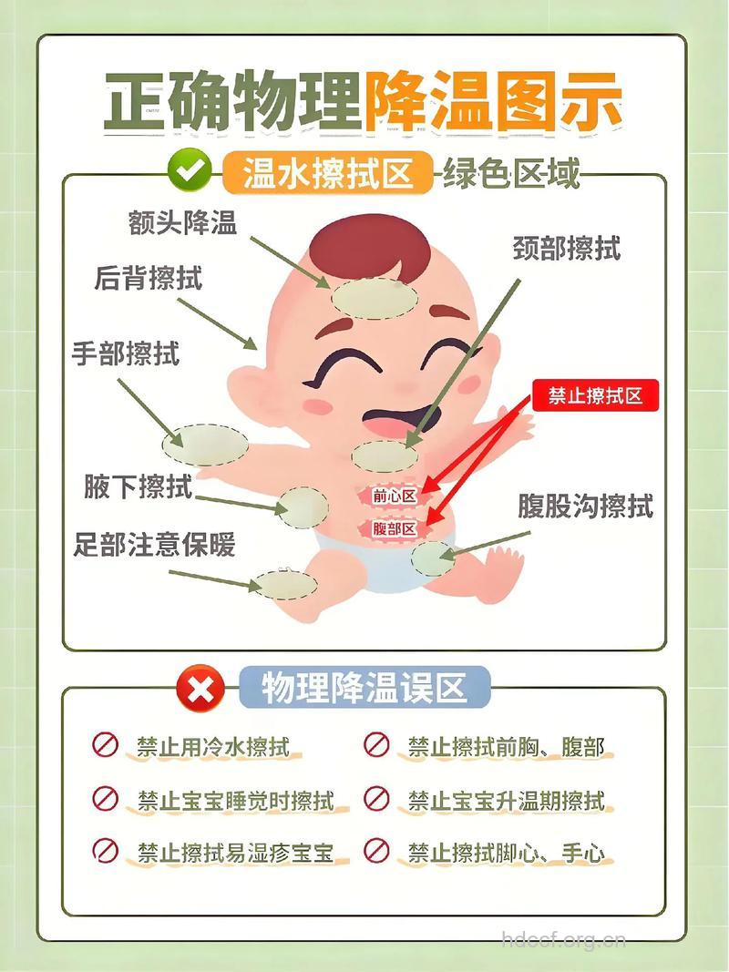 婴幼儿发烧时如何降温?