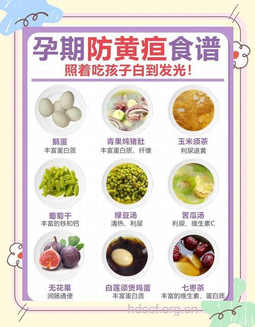 远离新生儿黄疸 孕期得这样吃