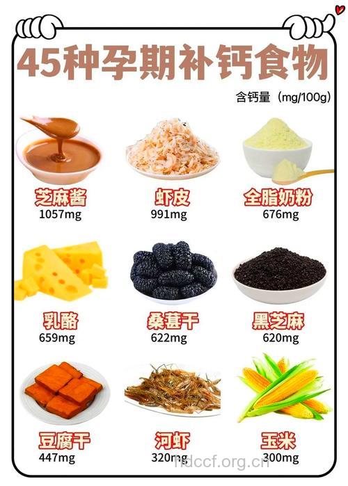 孕期补钙很重要 4种高钙菜孕妇要常吃