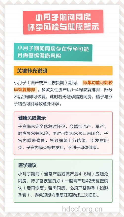 小月子同房会怀孕吗 四大危害要清楚