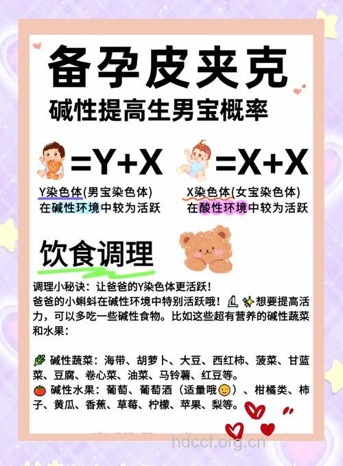 备孕妈妈看过来 如何才能生男孩