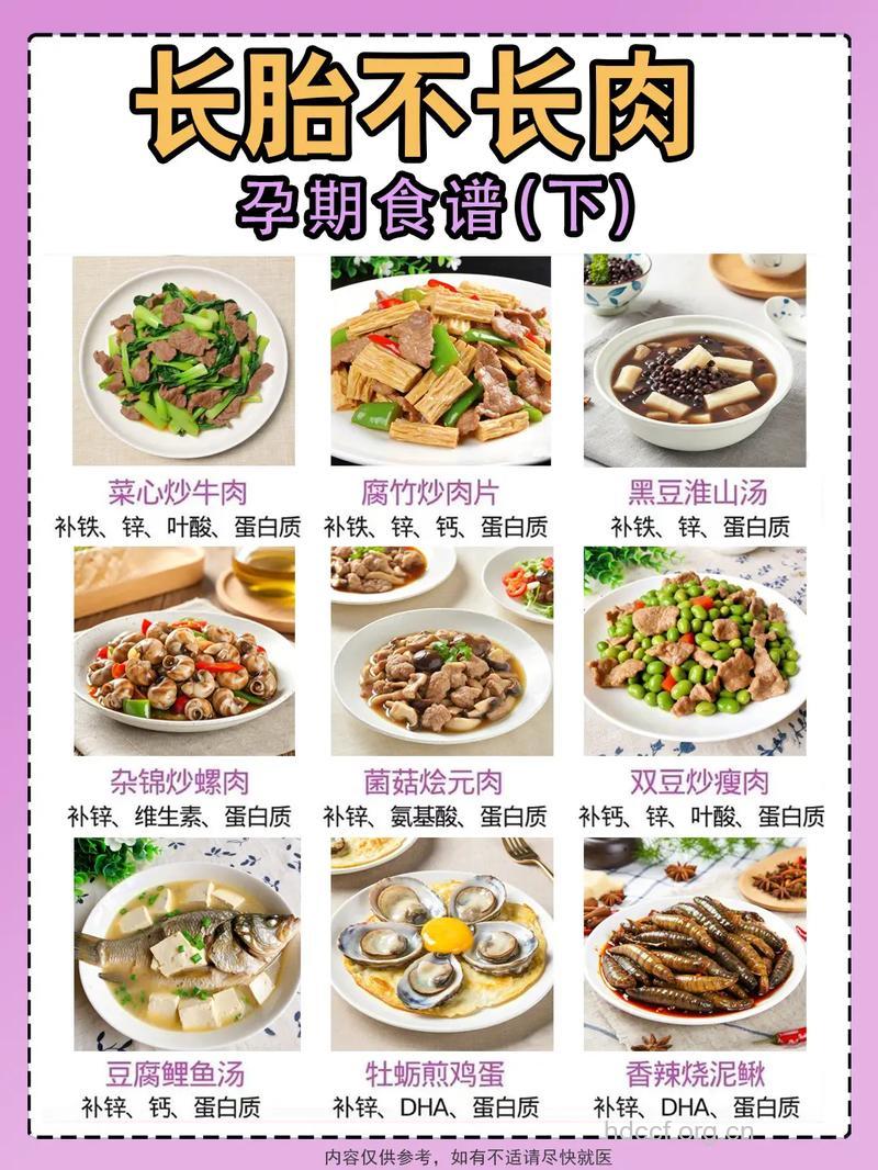 孕期爱吃肉 这样吃不怕发胖