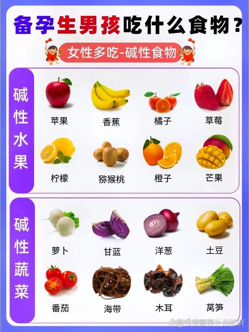 吃这三种食物有助生男孩