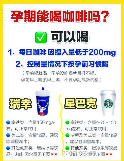 孕妇可以喝咖啡吗 建议适量饮用