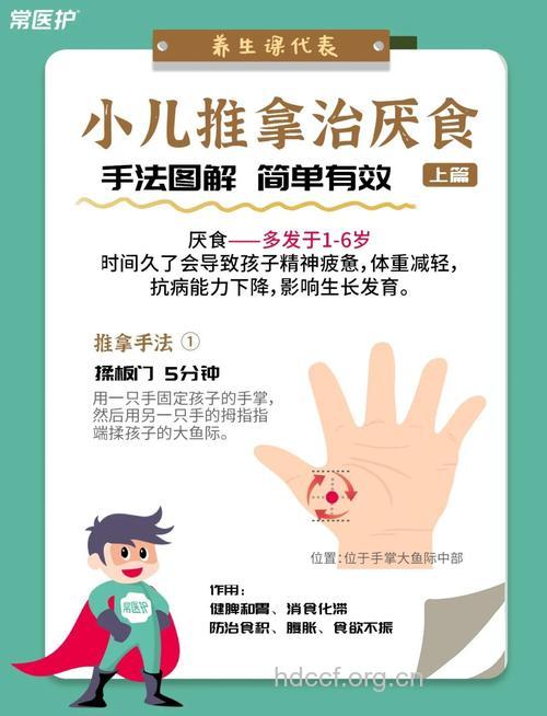 治疗小儿厌食症首先中医疗法