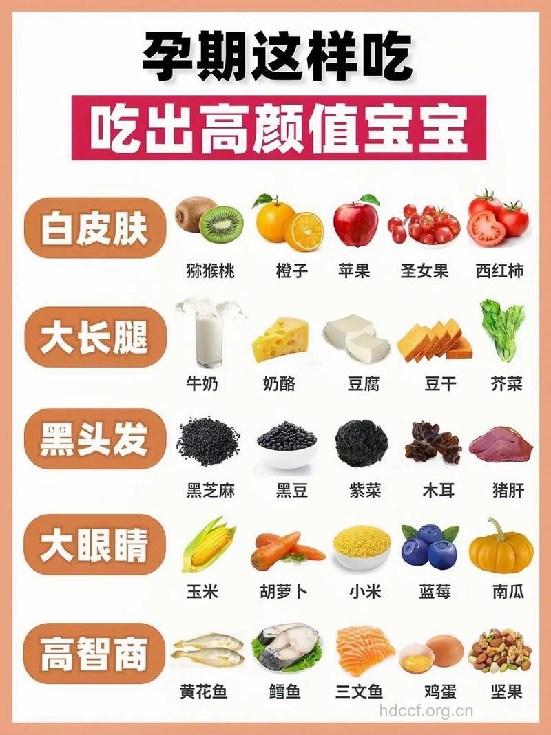 孕妇饮食 6类食物吃出大耳朵宝宝