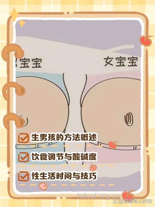 生男孩的科学方法 这8大技巧你都具备吗