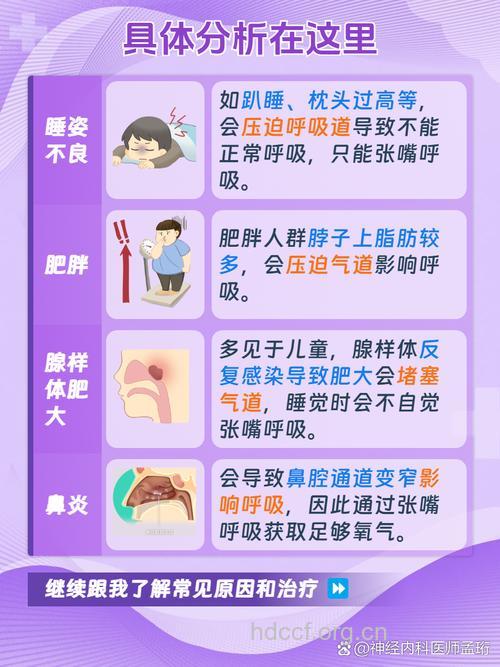 张口睡觉警防是支气管炎