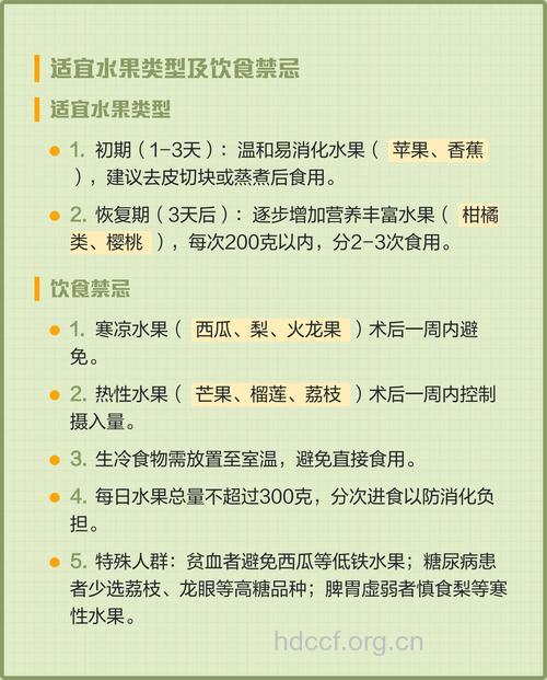 流产后饮食禁忌 5大水果适宜流产后食用