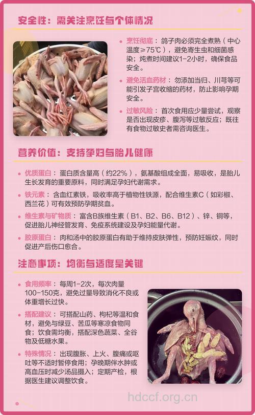 孕妇吃鸽子肉好吗 孕妇吃鸽子肉的做法