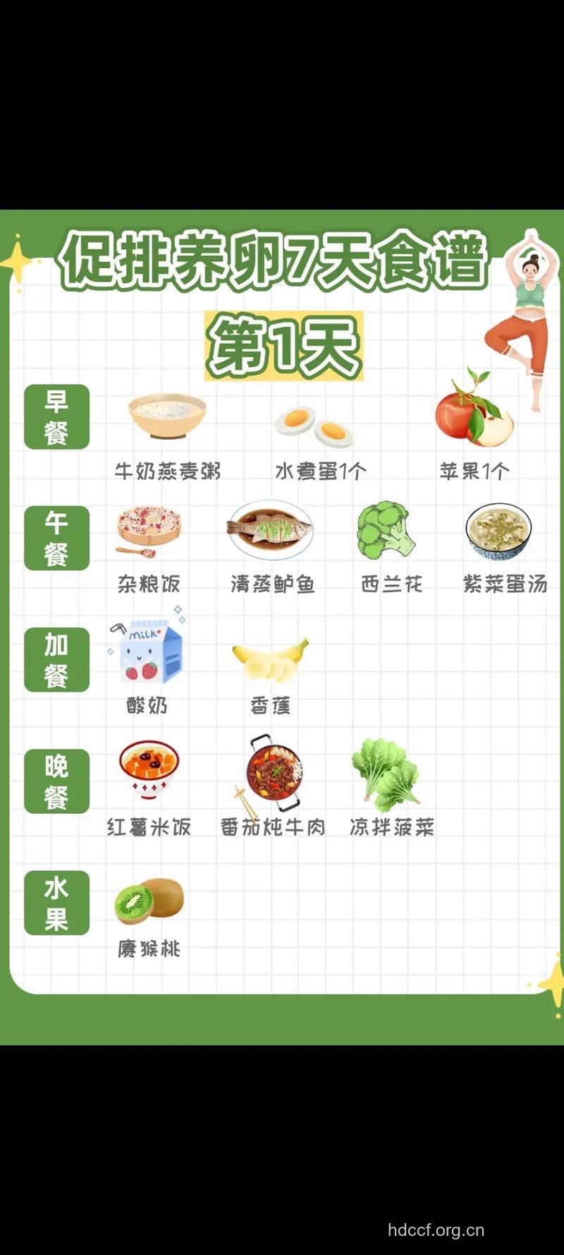 不排卵子吃什么好 推荐5款促排卵食谱