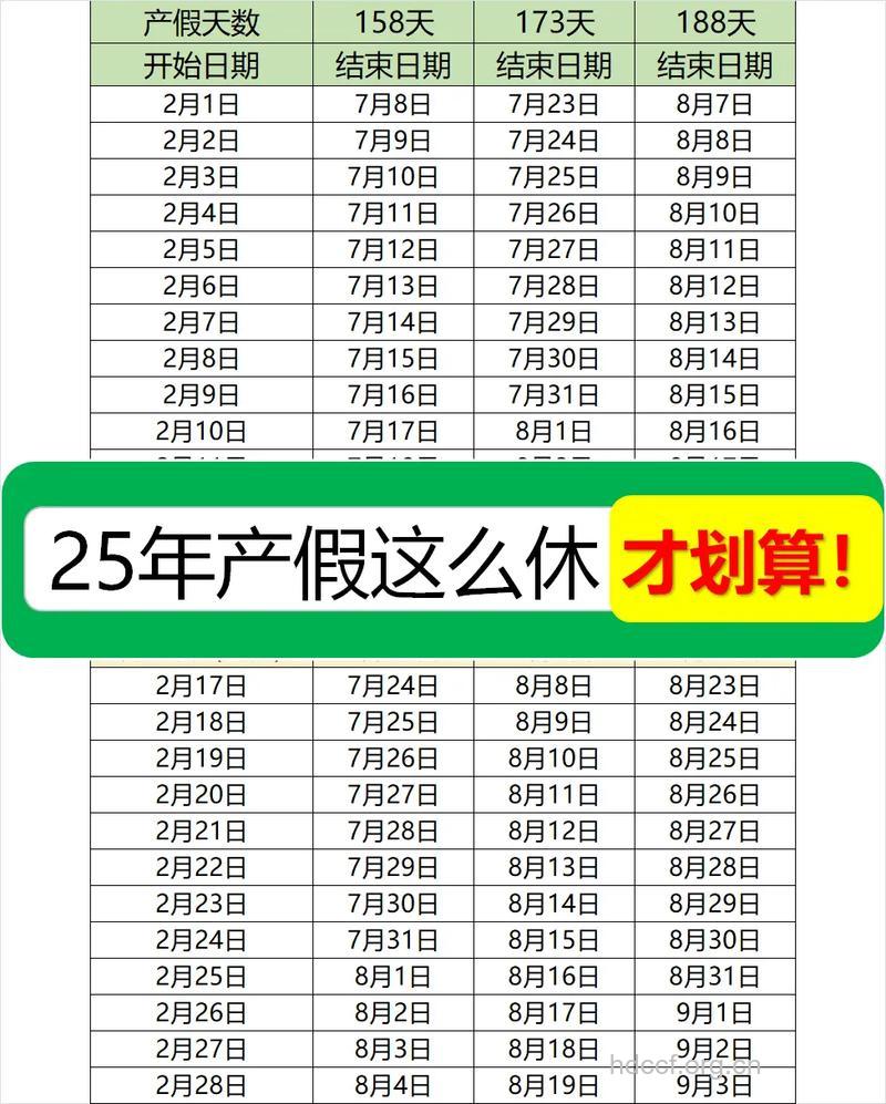 生二胎有产假 盘二胎产假缩水30天