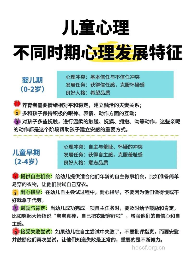 媒介对幼儿心理可产生什么影响?