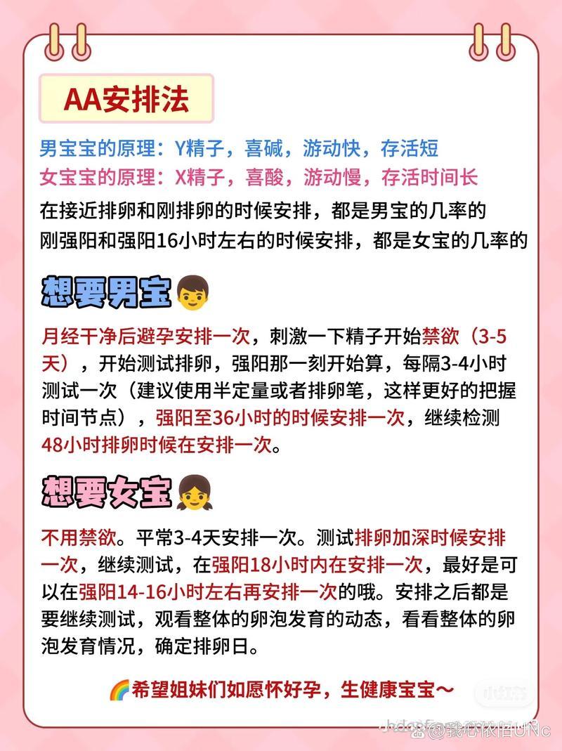 生男孩必看 排卵后生儿子的个人见解