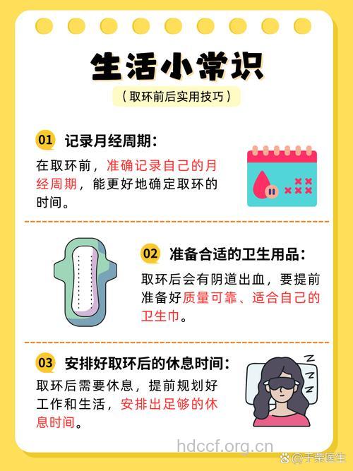 女性取环后 多久可以再上环呢