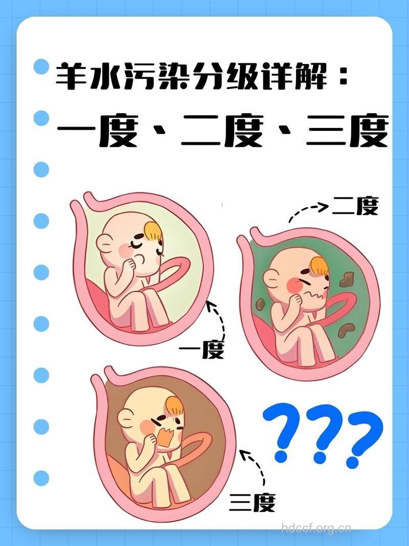 大气污染会影响胎儿的性别吗