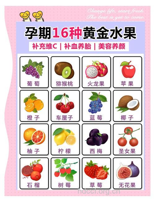孕期吃水果是不是可以想吃就吃呢