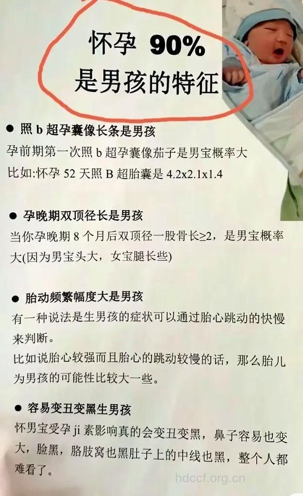 各种古怪的生男孩招数点评
