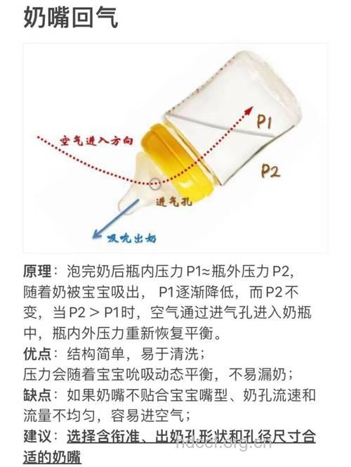 负压奶瓶让宝宝远离打嗝！