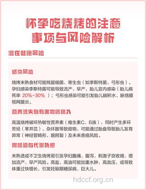 孕妇可以吃烧烤吗 孕妇吃烧烤注意事项