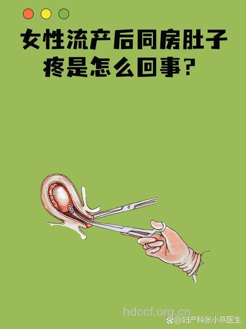 引产后同房疼痛是怎么回事呢