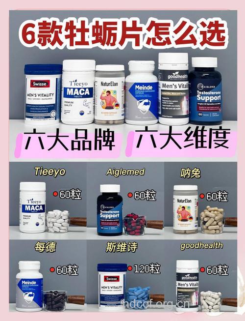 揭秘想生男孩可以吃什么药