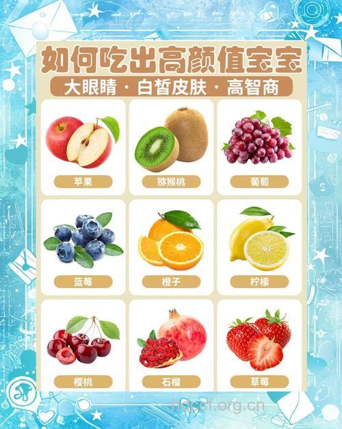 孕期吃哪些水果 宝宝更聪明
