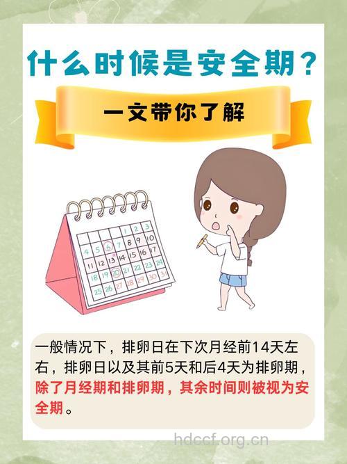 安全期避孕 绝对安全期是哪几天