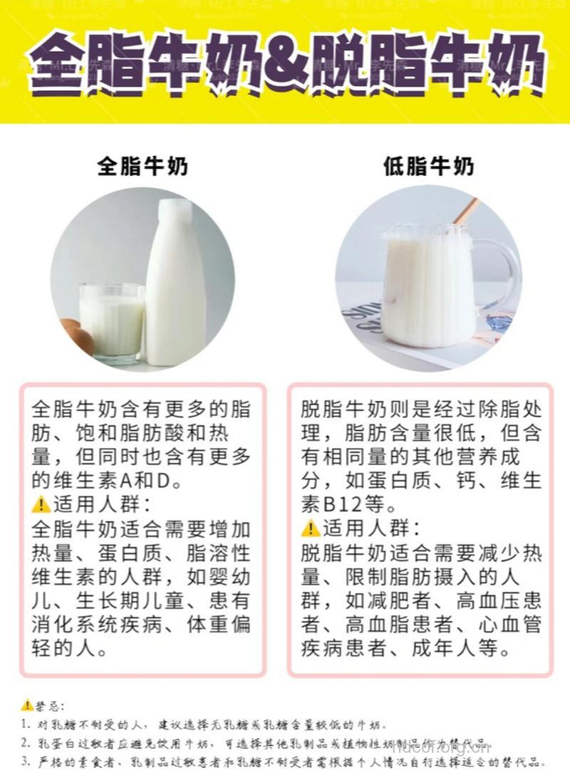 孕妇喝什么牛奶 脱脂牛奶好还是全脂牛奶