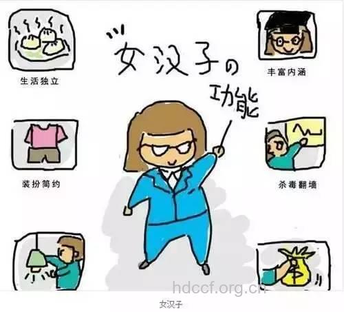 最新研究表明女汉子更难生育