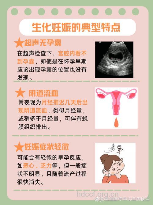 备孕须知 生化妊娠知多少