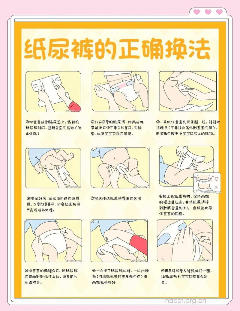 新生儿尿布的选择小窍门