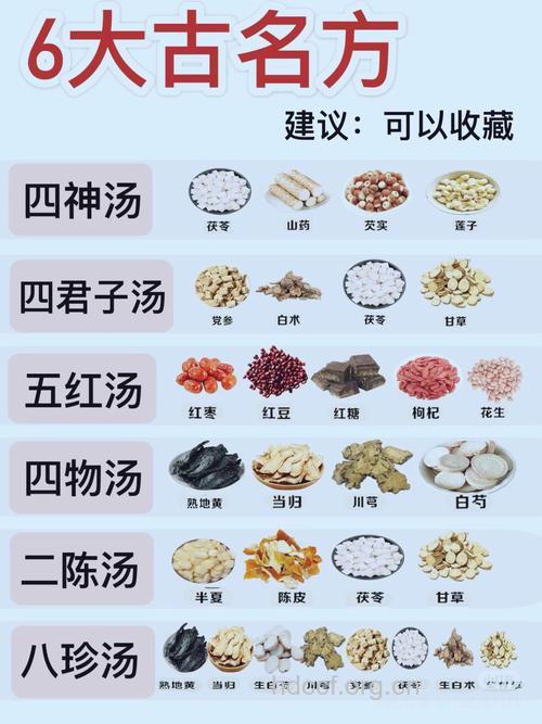 食疗治疗免疫性不孕不育的方法有哪些
